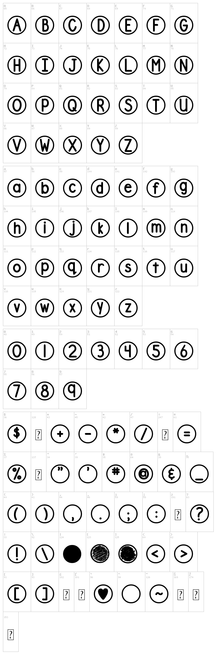 DJB Standardized Test font map